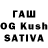 Гашиш Cannabis Palle Kuling